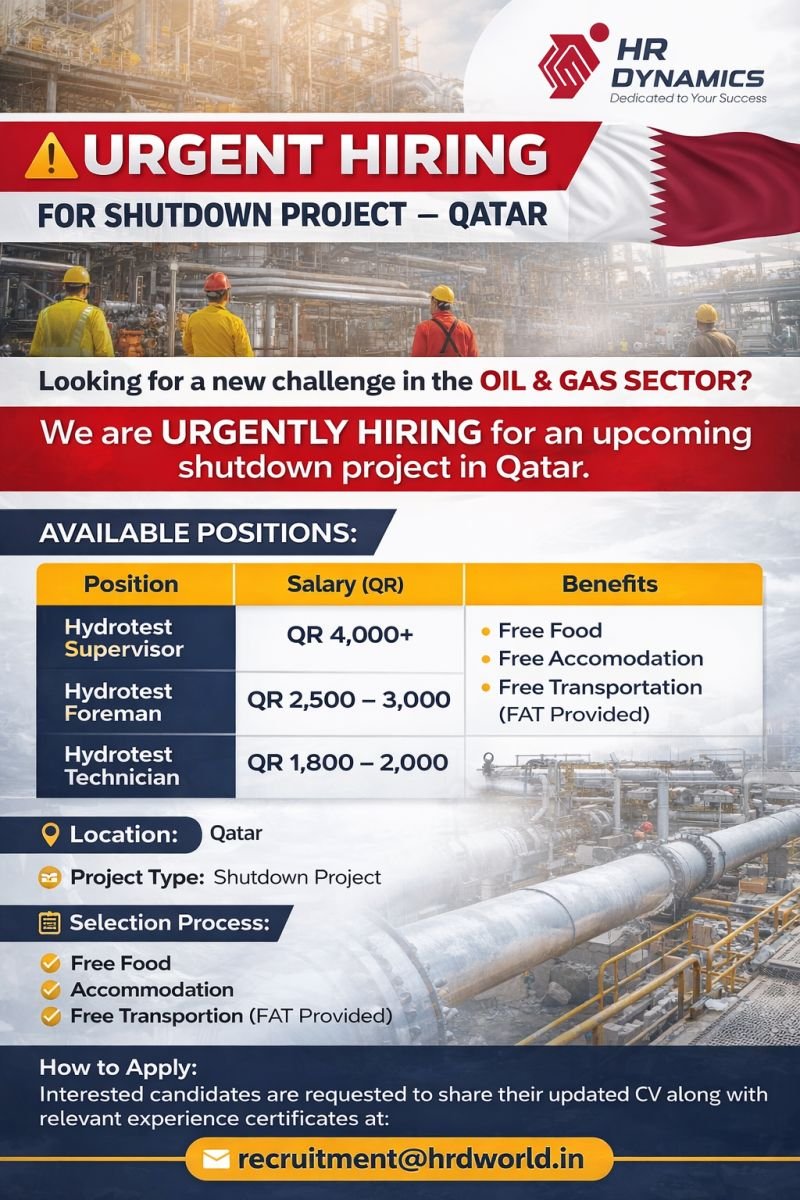 Urgent Shutdown Project Jobs in Qatar – Oil & Gas Vacancies 2026 | Apply Now