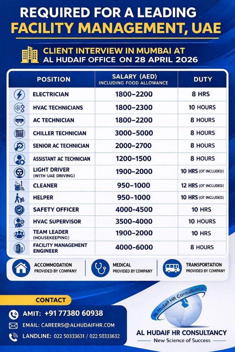 Hiring For A leading facility management company in the UAE