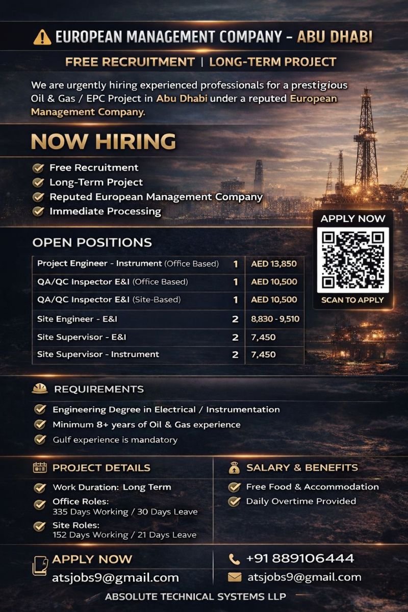 UAE Oil & Gas Jobs 2026 – European Company Hiring Engineers | Free Recruitment | Apply Now