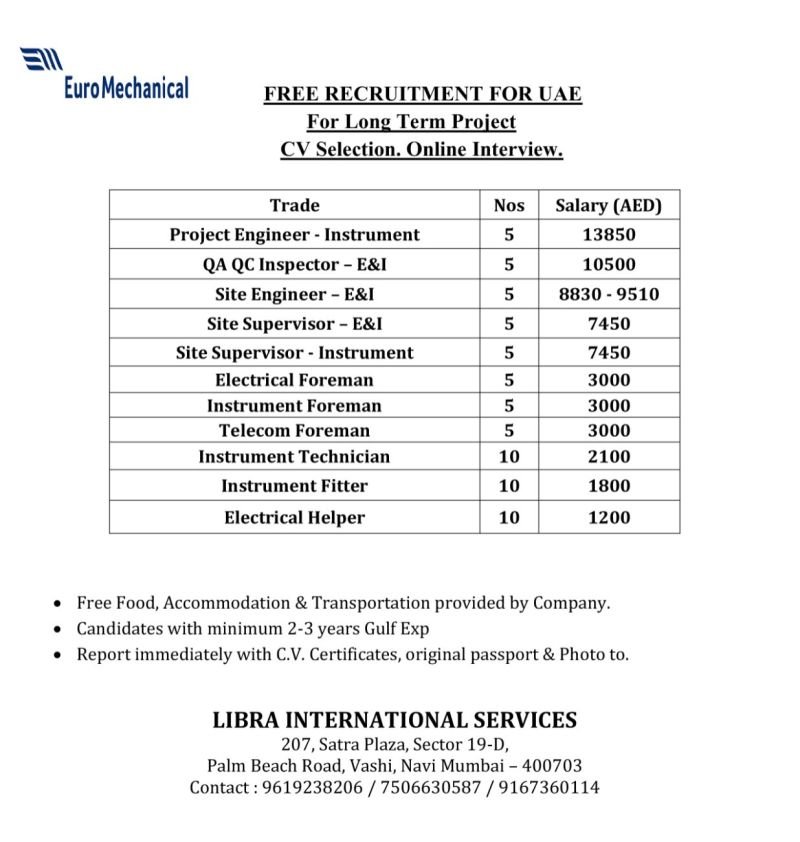 UAE Jobs 2026: Free Recruitment for Euro Mechanical | Apply Online