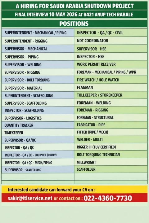 Saudi Arabia Shutdown Project Jobs 2026 – Final Interview on 10 May | Apply Now 
