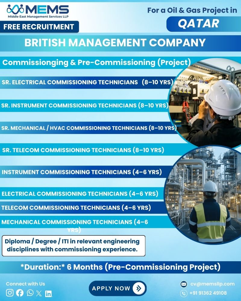 Qatar Oil & Gas Jobs 2026 – Free Recruitment for British Management Company | Apply Now
