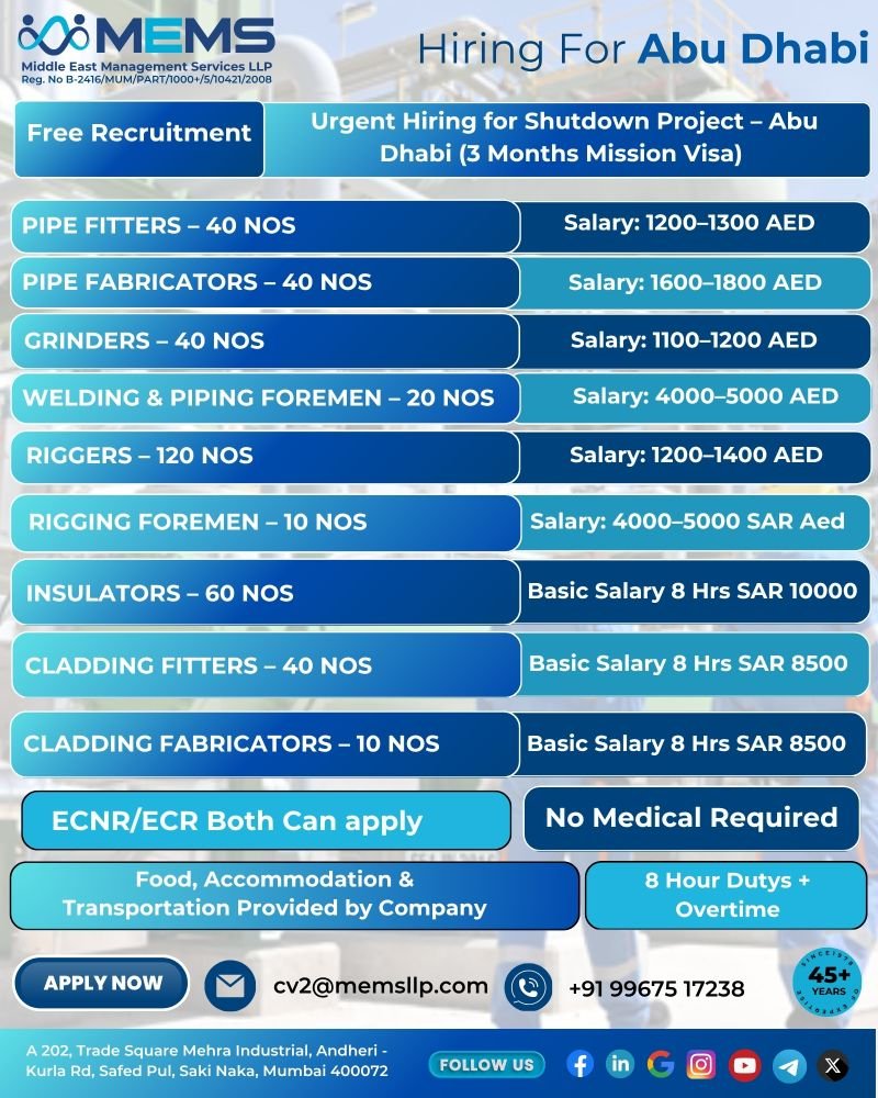 Urgent Hiring for Shutdown Project – Abu Dhabi 