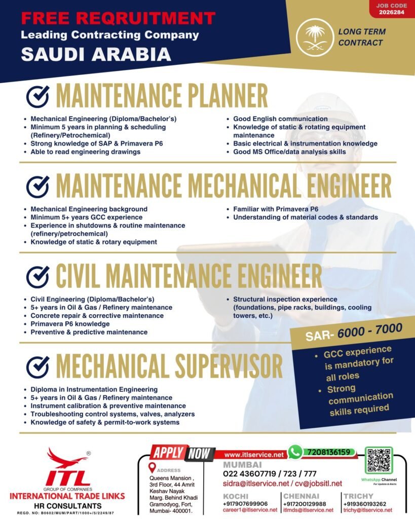 Free Recruitment for Saudi Arabia – Maintenance Planner, Engineers & Supervisors Jobs (Oil & Gas Sector)