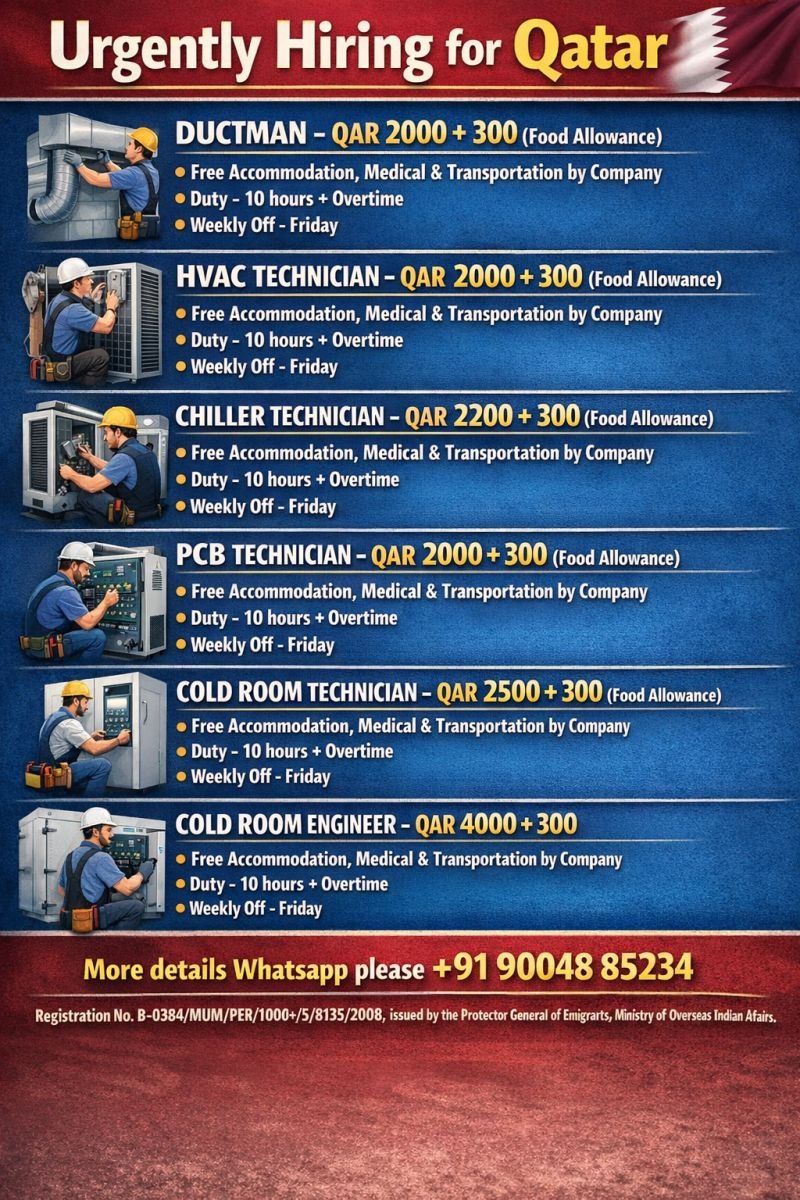 Urgently Hiring for Qatar - Apply Now