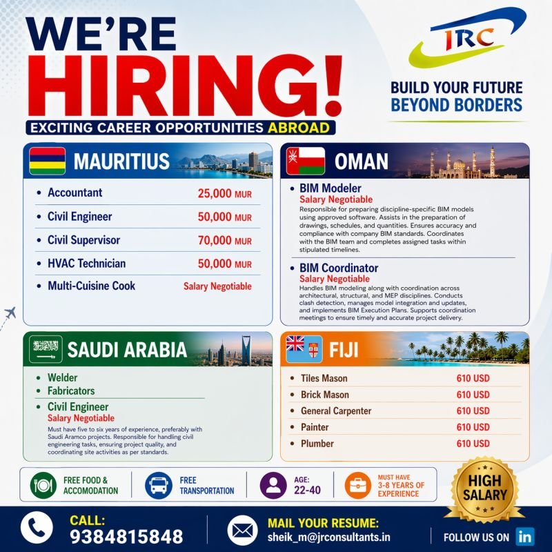 Mauritius, Oman, Saudi Arabia & Fiji Hiring | Engineers, Technicians & Skilled Workers | Apply Now