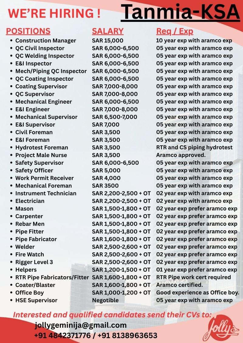 Tanmia Saudi Arabia Jobs 2026 – Aramco Project Vacancies with High Salary | Apply Now