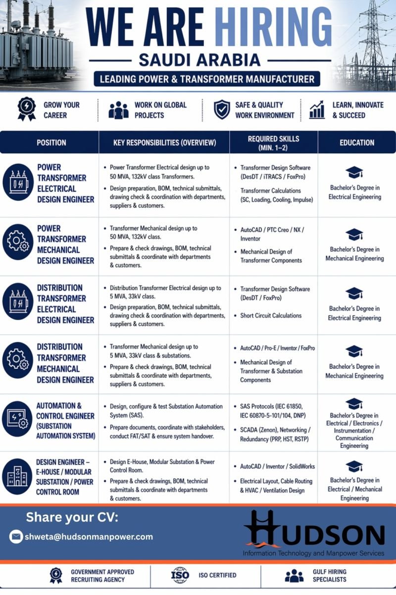 Hiring For Saudi Arabia - Power & Transformer Manufacturing company