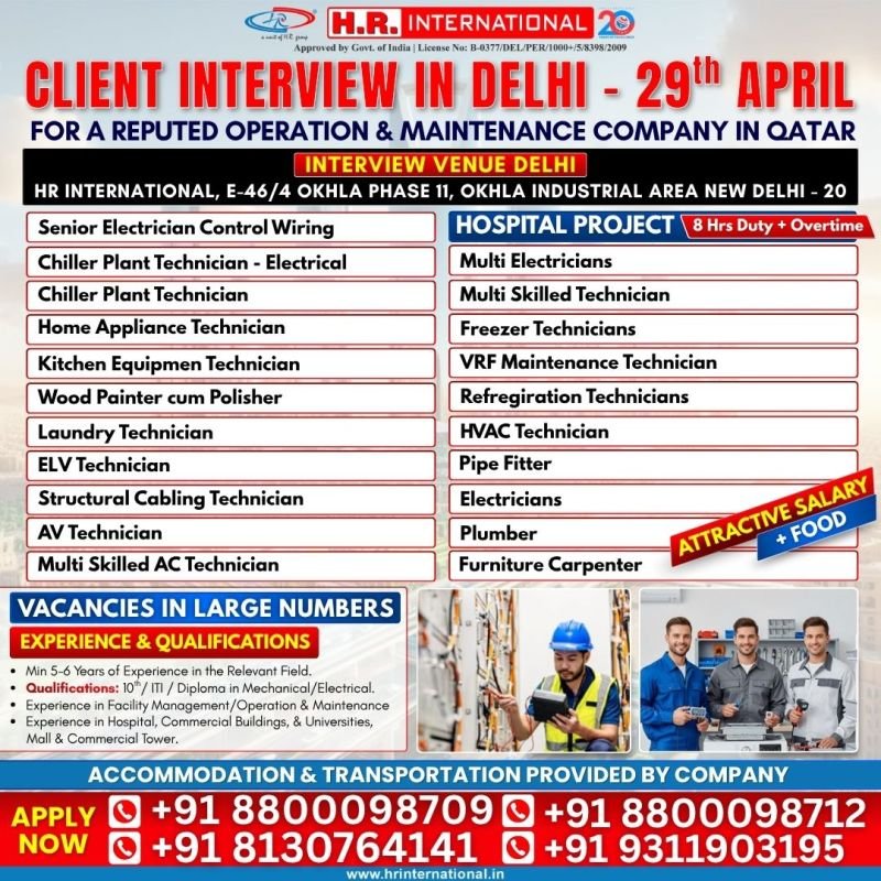 Qatar Jobs 2026 – Hiring For A reputed operation and maintenance company | Apply Now