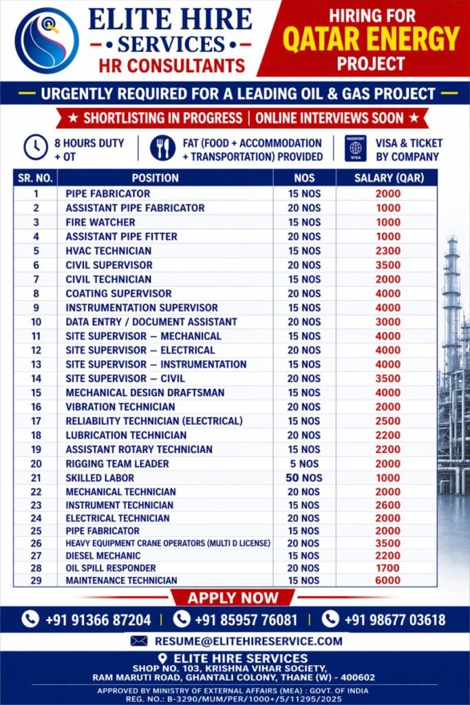 Jobs in Qatar : Qatar Energy Project - Apply Now