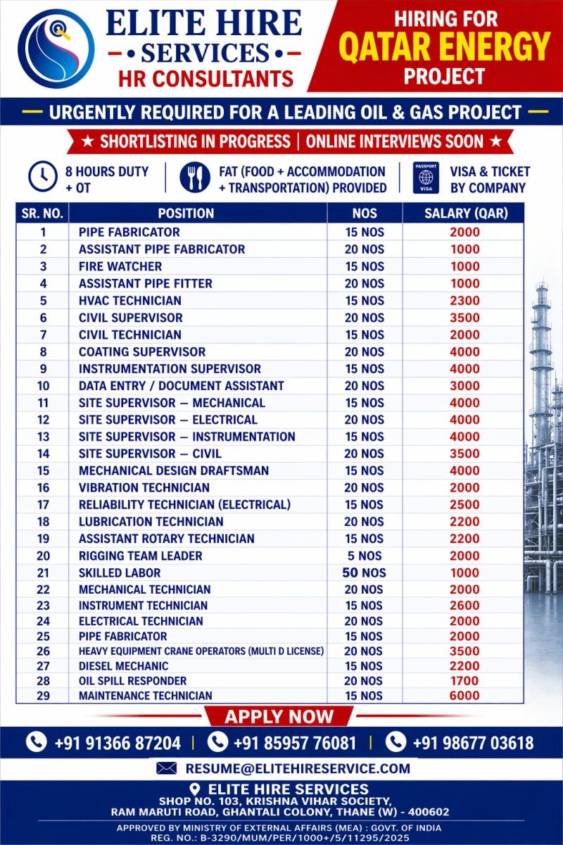 Jobs in Qatar : Qatar Energy Project - Apply Now