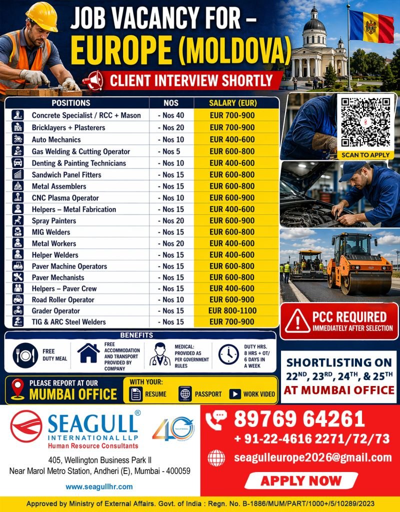 Europe Jobs 2026 – Moldova Hiring for Construction, Welding & Mechanical Roles | Apply Now