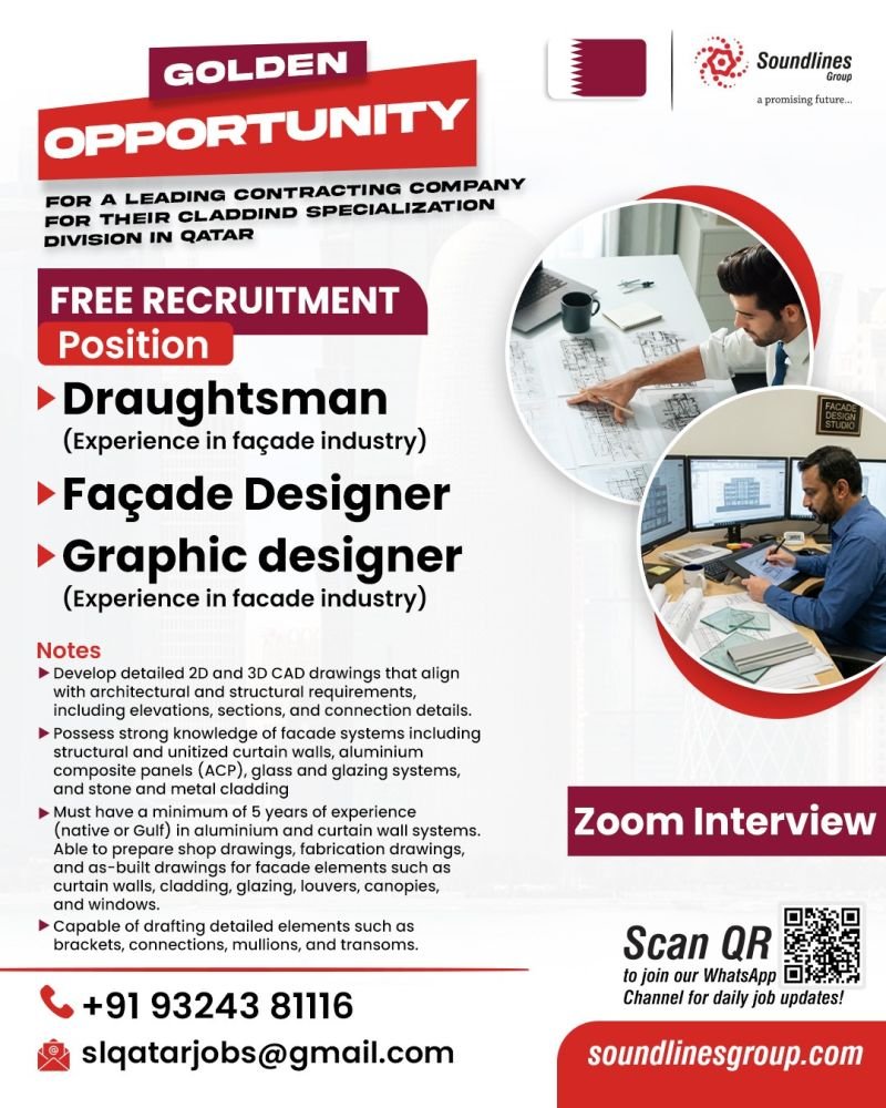 Hiring For A Leading Contracting Company For Their Claddind Specialization Division In Qatar