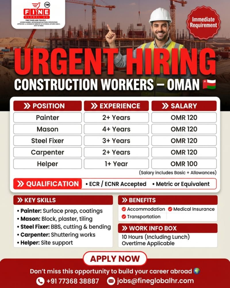 Oman Jobs 2026 – Construction Workers Hiring (Painter, Mason, Steel Fixer, Carpenter, Helper) | Apply Now