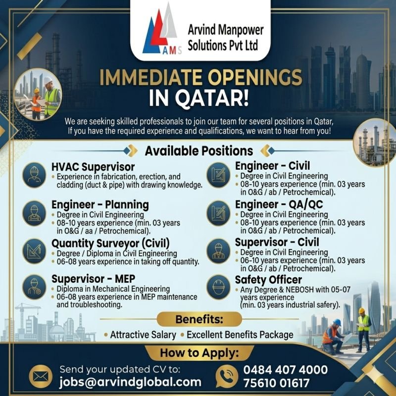 Qatar Jobs 2026 – Engineers, Supervisors & HVAC Professionals Hiring | Apply Now