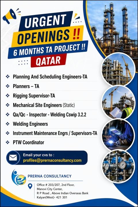 Qatar Jobs 2026 – Hiring For a 6-month Turnaround (TA) Project | Apply Now