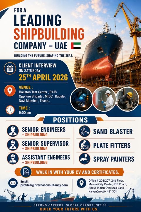 UAE Shipbuilding Jobs 2026 | Walk-in Interview in Mumbai | Engineers, Fitters & Painters Hiring