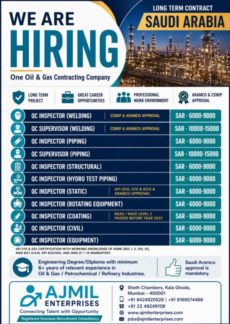 Saudi Arabia : Urgent Hiring Inspectors & Supervisors (Oil & Gas Industry)