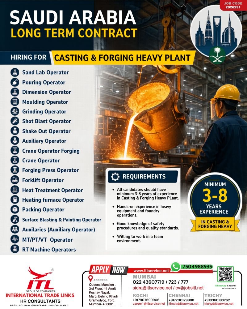 Saudi Arabia Jobs 2026 | Casting & Forging Heavy Plant Vacancies | Apply Now