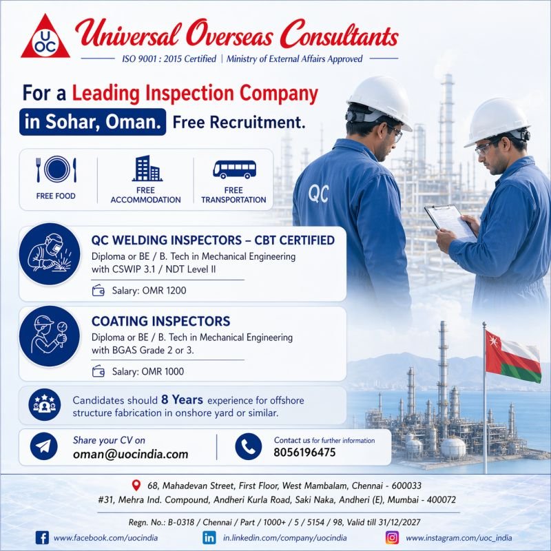 Oman Jobs 2026: Hiring For A leading inspection company in Sohar – Free Recruitment