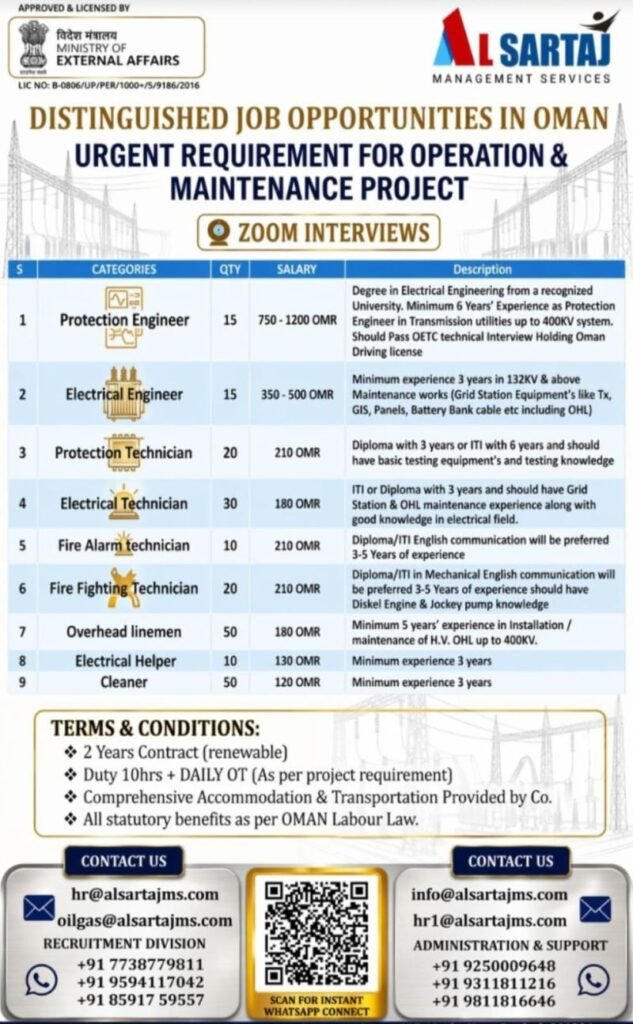 Job Opportunities in Oman – Operation & Maintenance Project 