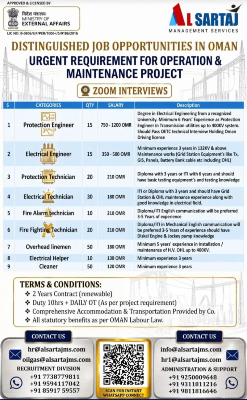 Job Opportunities in Oman – Operation & Maintenance Project 