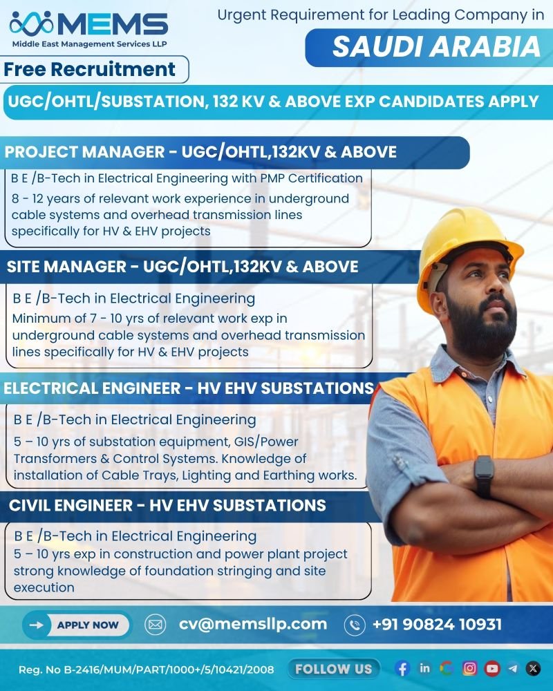 Urgent Hiring for Saudi Arabia | Free Recruitment