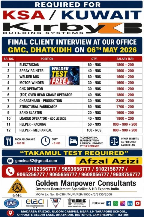 Kuwait : Hiring For Kirby Building System