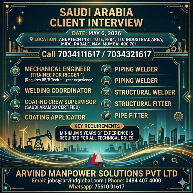 Hiring Urgent For Saudi Arabia Reputed Company