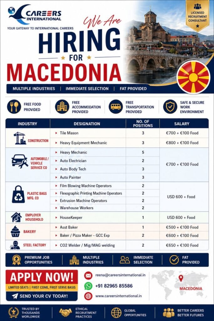 Macedonia Job Vacancies 2026: Free Food, Accommodation & Immediate Hiring Across Multiple Industries