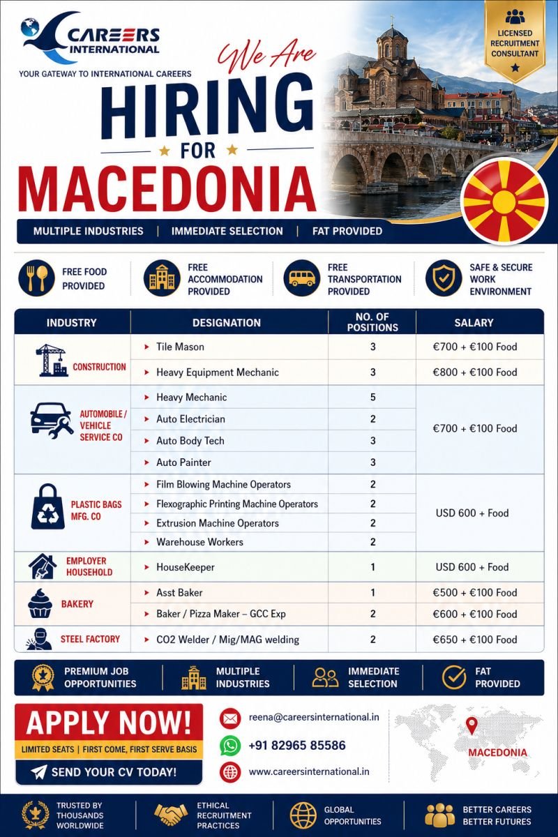 Macedonia Job Vacancies 2026: Free Food, Accommodation & Immediate Hiring Across Multiple Industries