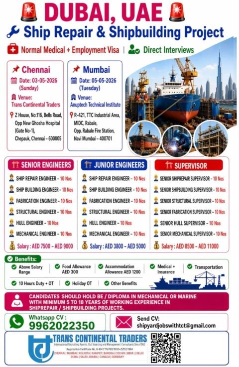 Dubai UAE Ship Repair & Shipbuilding Jobs 2026 | Engineers & Supervisors Hiring – Direct Interview