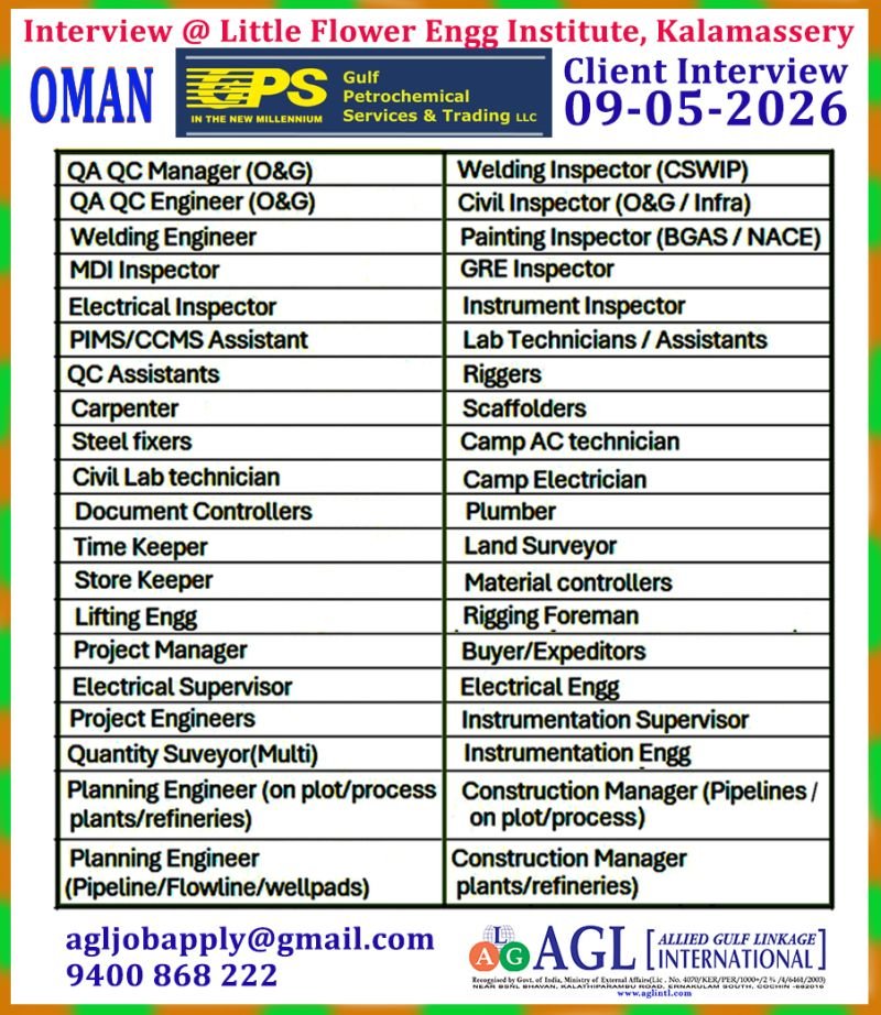 Oman Jobs 2026 : Hiring For Gulf Petrochemical Services & Trading LLC