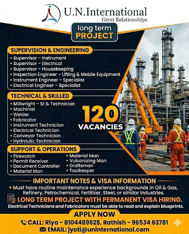 Middle East - Oil & Gas Jobs 2026 – 120 Vacancies for Long Term Project | Apply Now