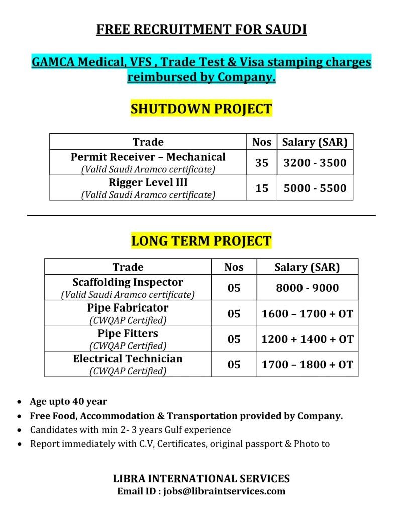 Saudi Arabia Oil & Gas Jobs 2026 – Shutdown & Long-Term Projects | Free Recruitment | Apply Now