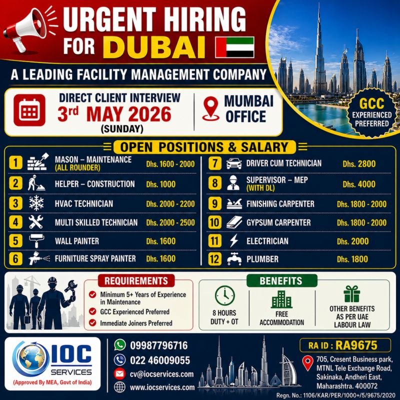 Dubai Facility Management Jobs 2026 | Apply Now
