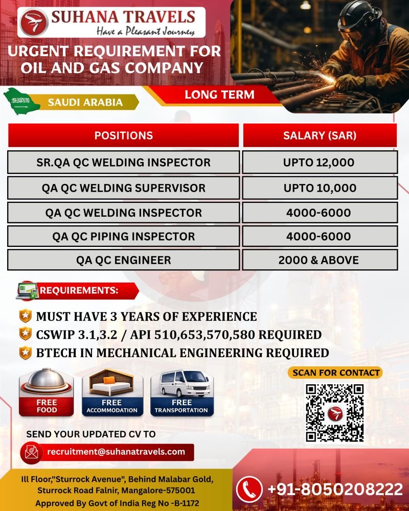 Saudi Arabia Oil & Gas Jobs 2026 – QA/QC Inspectors & Engineers Hiring | Long-Term Project