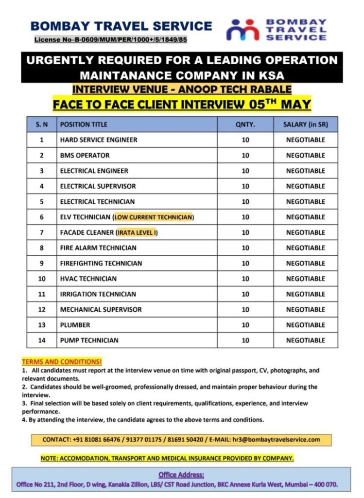Saudi Arabia Jobs 2026 – Urgent Hiring for Operation & Maintenance Company | Interview on 05 May