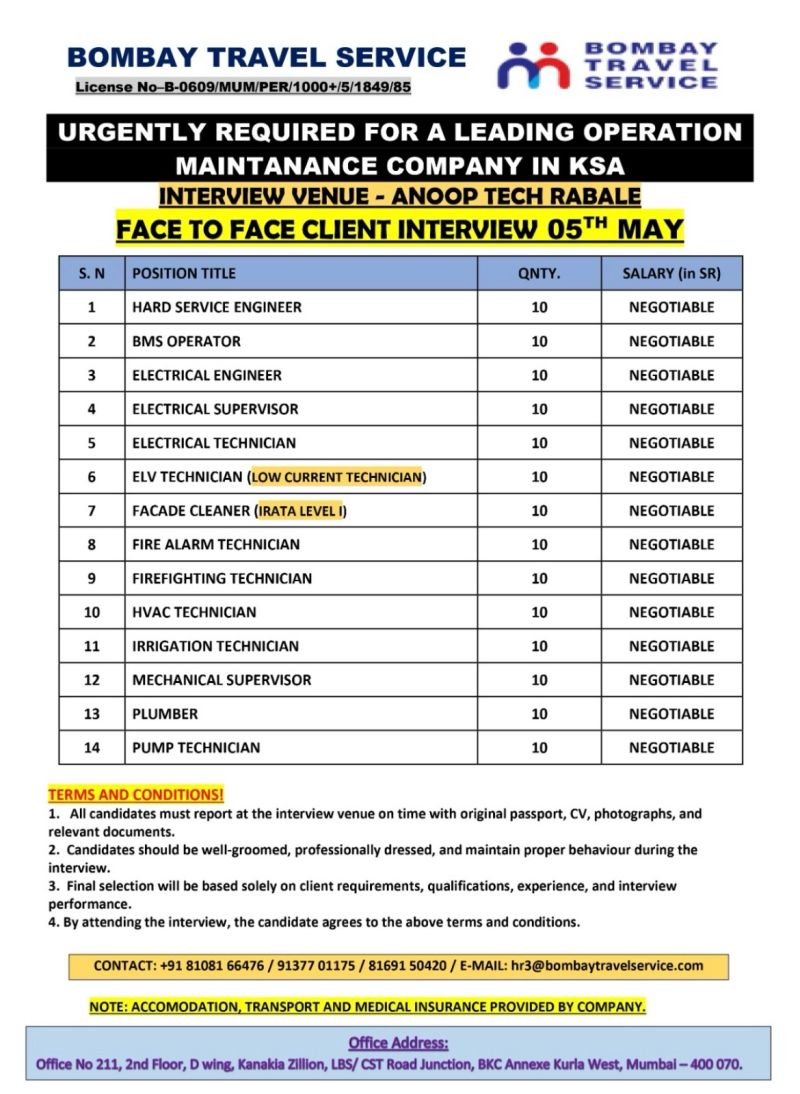 Saudi Arabia Jobs 2026 – Urgent Hiring for Operation & Maintenance Company | Interview on 05 May