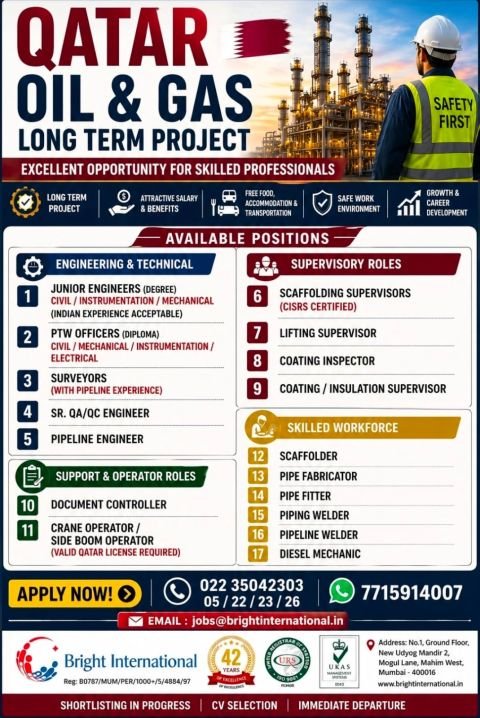 Qatar Oil & Gas Jobs 2026 – Long Term Project | Engineers, Supervisors & Skilled Workers Hiring