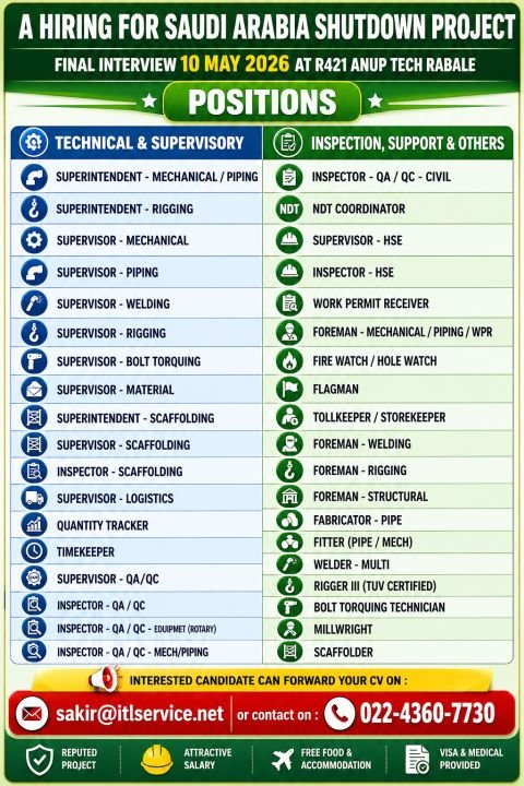 Saudi Arabia Shutdown Project Jobs 2026: Urgent Hiring for Supervisors, Inspectors & Skilled Workers