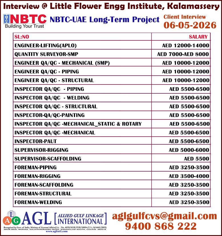 UAE Jobs 2026: Engineers, Inspectors & Supervisors Hiring – Long-Term Project