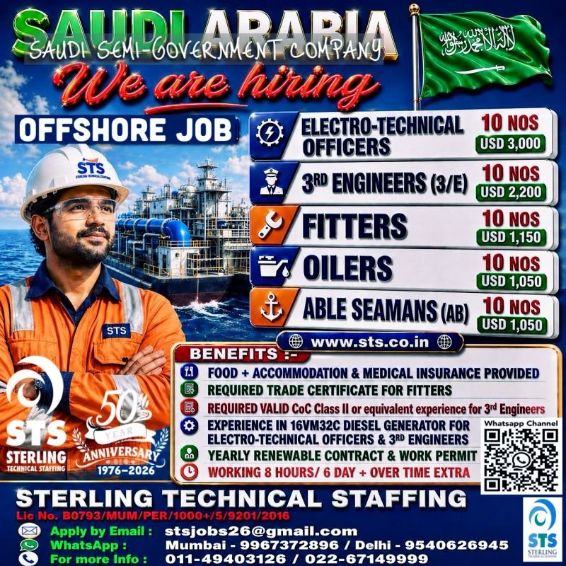 Hiring for Offshore Jobs in Saudi Arabia