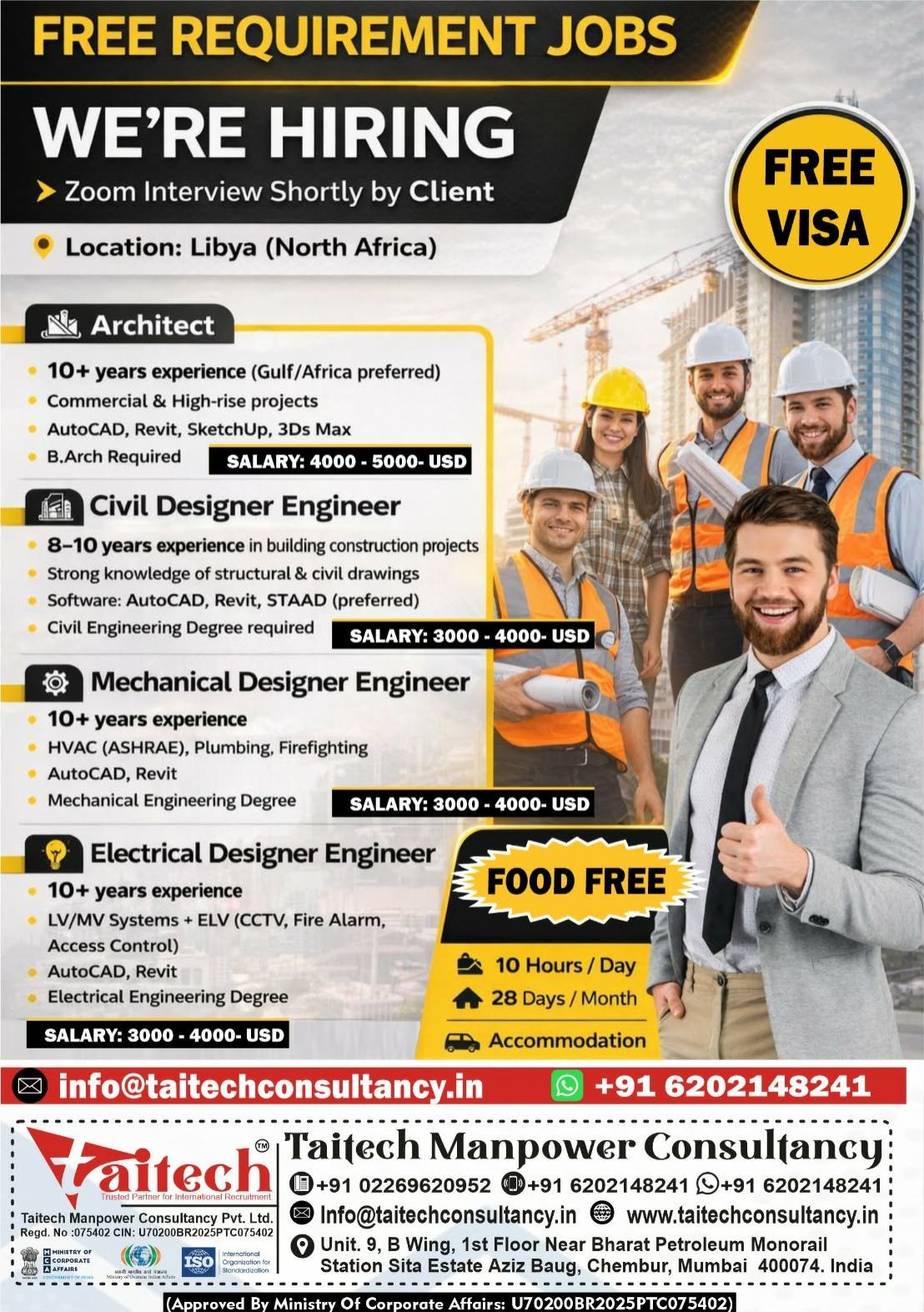 Free Recruitment Jobs in Libya 2026 | Apply Now