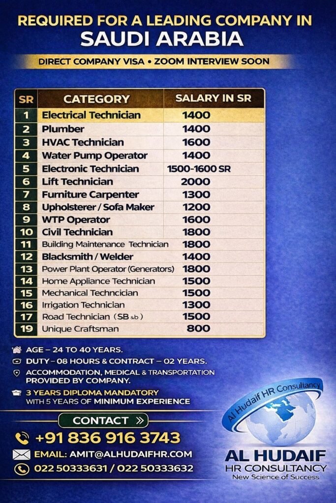 Urgent Job Openings in Saudi Arabia – Direct Company Visa | Multiple Technician Roles (2026)