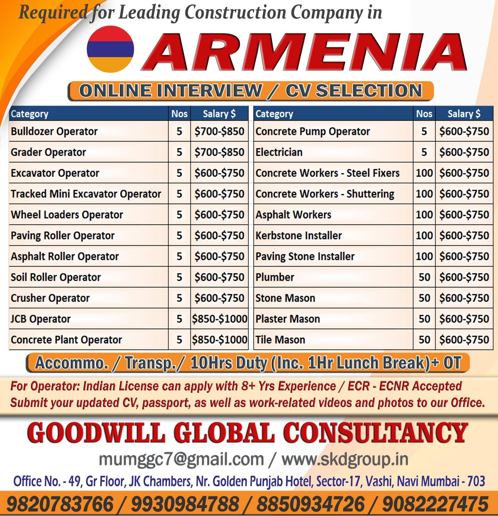 Armenia Jobs 2026 – Construction Company Hiring (Online Interview)