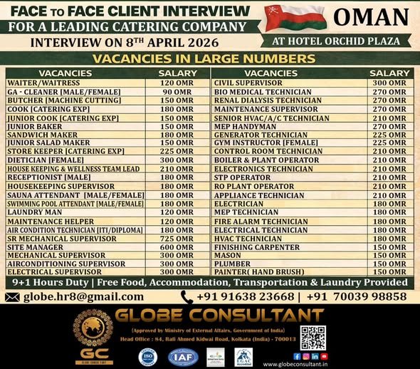 Oman Catering Company Jobs 2026 – Waiters, Technicians, Supervisors & More | Face-to-Face Interview Oman Catering Company Jobs 2026 – Waiters, Technicians, Supervisors & More | Face-to-Face Interview