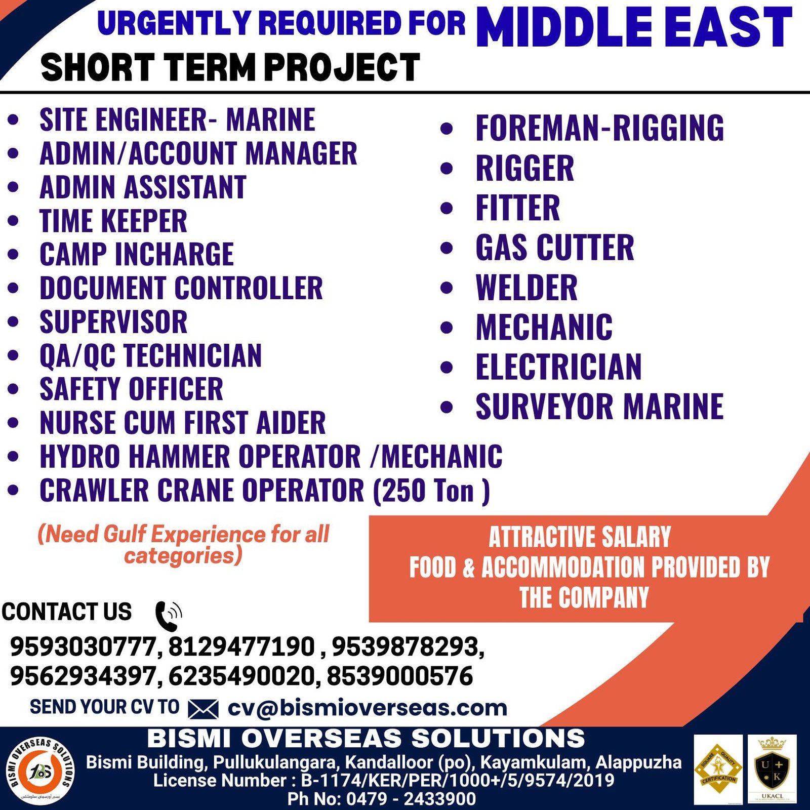 Hiring For Middle East - Short Term Project | Multiple Vacancies Available
