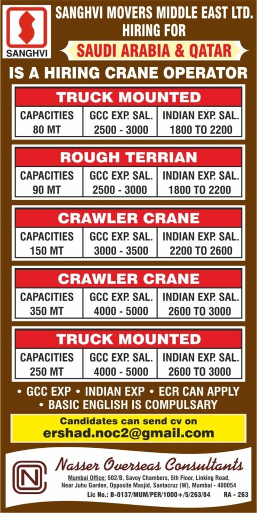 Crane Operator Jobs in Saudi Arabia & Qatar – High Salary GCC Opportunities | Apply Now