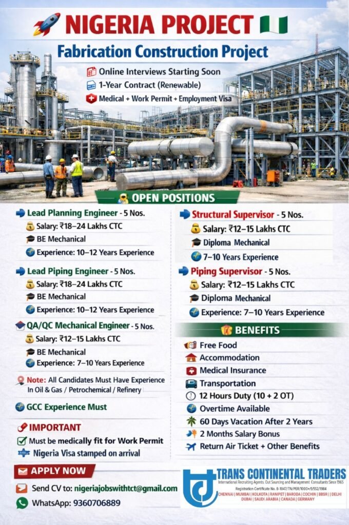 Nigeria Fabrication Construction Jobs 2026 – Engineering & Supervisor Vacancies